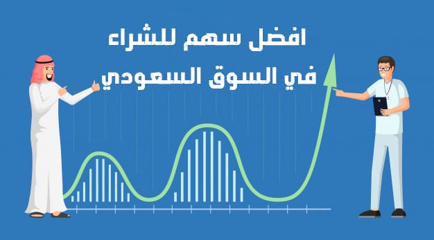 افضل سهم للشراء في السوق السعودي اليوم 2023 (نمو مرتفع)
